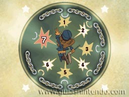 El Profesor Layton y la Caja de Pandora