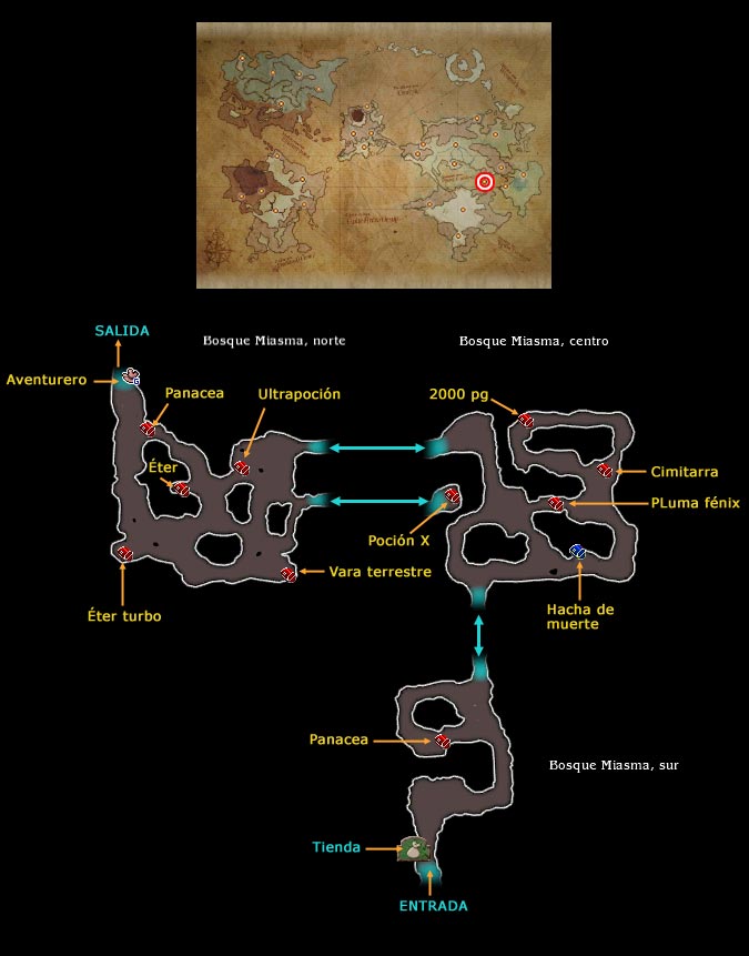 Bravely Default