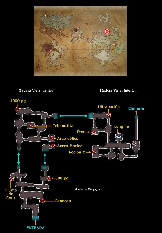 Bravely Default