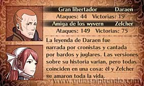 Fire Emblem: Awakening