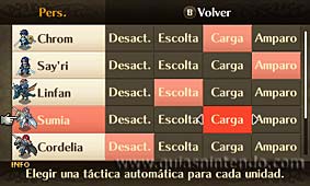 Fire Emblem: Awakening