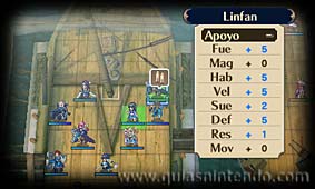 Fire Emblem: Awakening