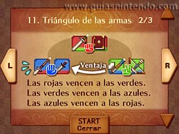 Fire Emblem Fates