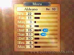 Fire Emblem Fates