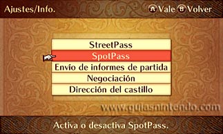 Fire Emblem Fates