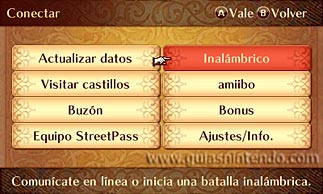 Fire Emblem Fates