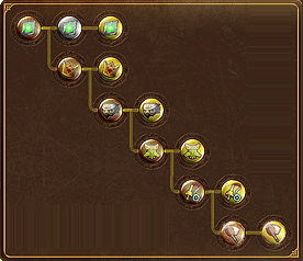 Hyrule Warriors Legends