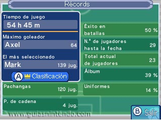 Inazuma Eleven 3: Rayo celeste - Fuego explosivo