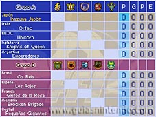 Inazuma Eleven 3: ¡La amenaza del Ogro!