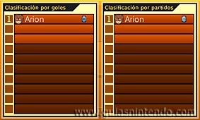 Inazuma Eleven Go
