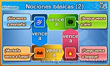 Inazuma Eleven Go
