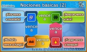 Inazuma Eleven Go