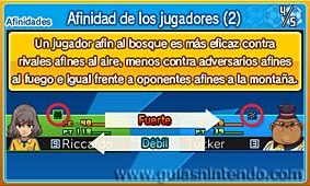 Inazuma Eleven Go