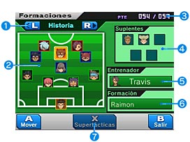 Inazuma Eleven Go