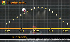 Mario Kart 7