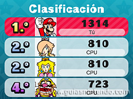 Mario Party: The Top 100