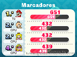 Mario Party: The Top 100