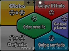 Mario Tennis Open