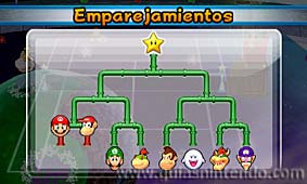 Mario Tennis Open