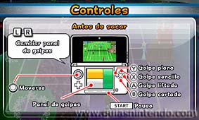 Mario Tennis Open