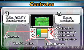 Mario Tennis Open
