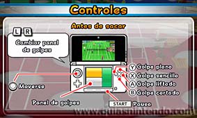 Mario Tennis Open