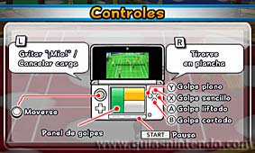 Mario Tennis Open