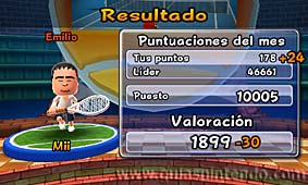 Mario Tennis Open