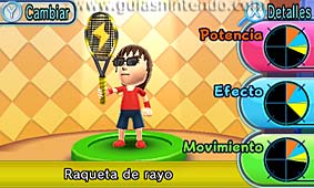 Mario Tennis Open