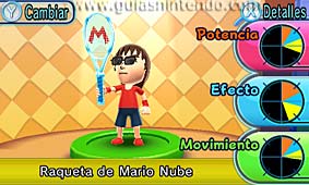 Mario Tennis Open