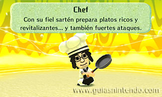 Miitopia