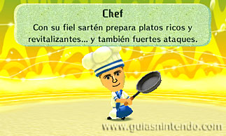 Miitopia