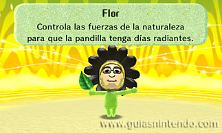 Miitopia