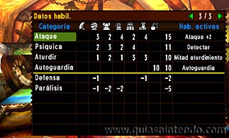 Monster Hunter 4 Ultimate