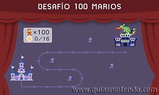 Super Mario Maker for Nintendo 3DS