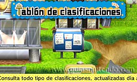 Tomodachi Life