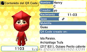 Tomodachi Life