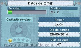 Tomodachi Life