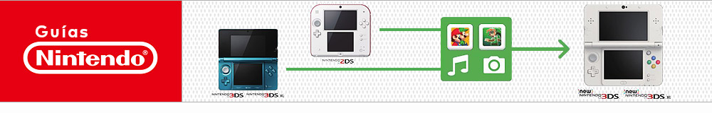 Guías Nintendo