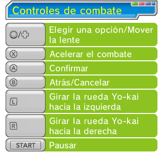 YO-KAI WATCH