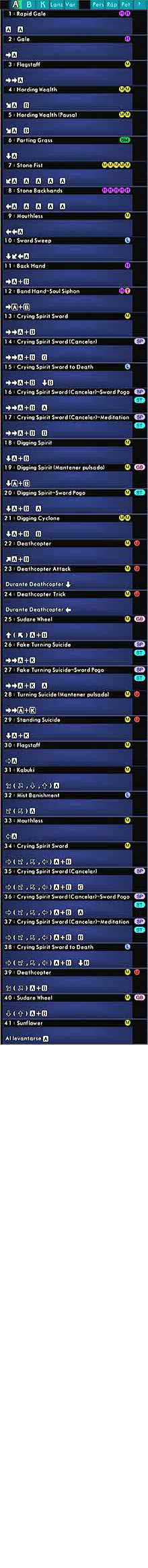 Soul Calibur II