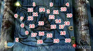 Mystery Case Files: El incidente Malgrave