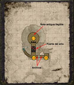 Pandora's Tower