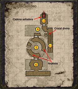 Pandora's Tower