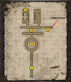 Pandora's Tower