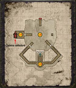 Pandora's Tower
