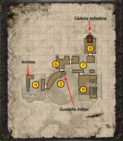 Pandora's Tower