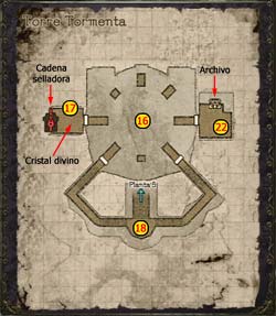 Pandora's Tower