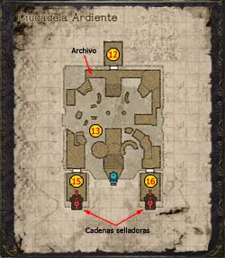 Pandora's Tower