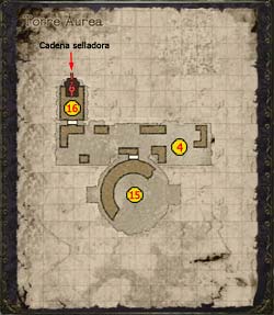 Pandora's Tower